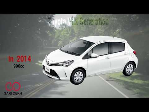 Toyota VITZ Model Generation | GariDekh's Videos