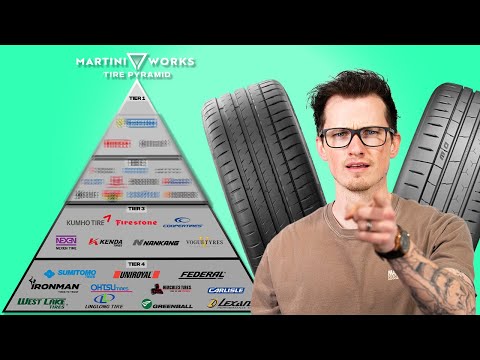 The ULTIMATE Tire Brand Pyramid