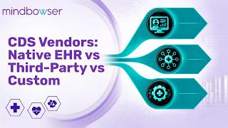 CDS Vendors: Native EHR vs Third-Party vs Custom