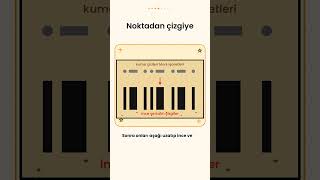 Barkod kumsalda nasıl icat edildi? #bilim #mühendislik
