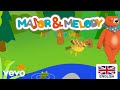 Major Melody It S Talking Sounds Of The Forrest UK Version