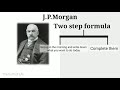 Motivation Whatsapp Status J P MORGAN Example