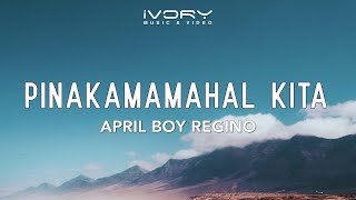 Pinakamamahal Kita Music Video