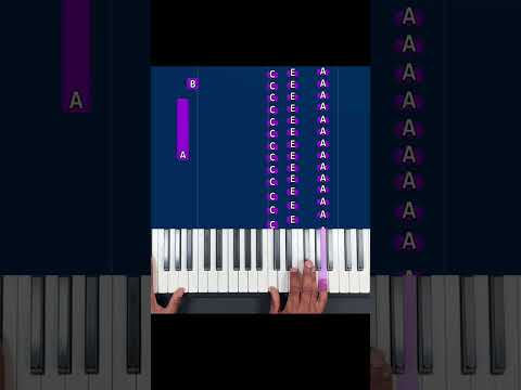 Learn how to play STILL DRE on piano #pianosoinapp #pianotutorial #pianosoin