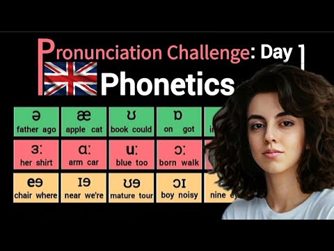 Day 1 Pronunciation Challenge – Phonetics (IPA) Speak English like natives