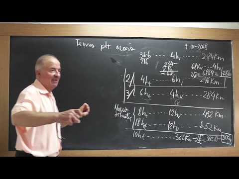 2/2 1747 Clasa 3 Inmultirea Impartirea unui numar cu 10, 100, 1000 Probleme prin metoda comparatiei