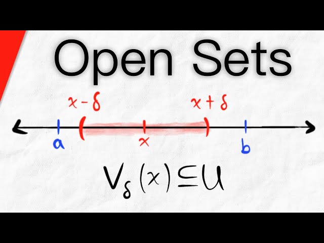 What is Open Set Recognition | AI Basics | AI Online Course