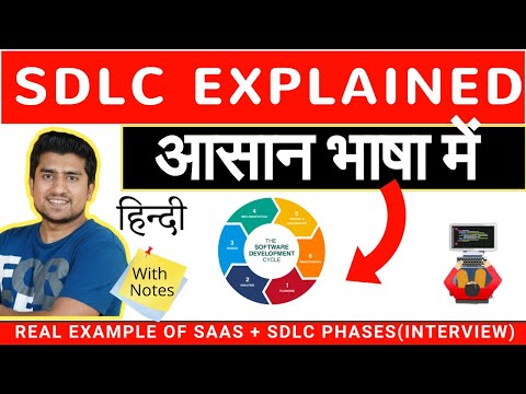 Manual tester Ka Package 30 Lakh Per Annum Possible Hai 