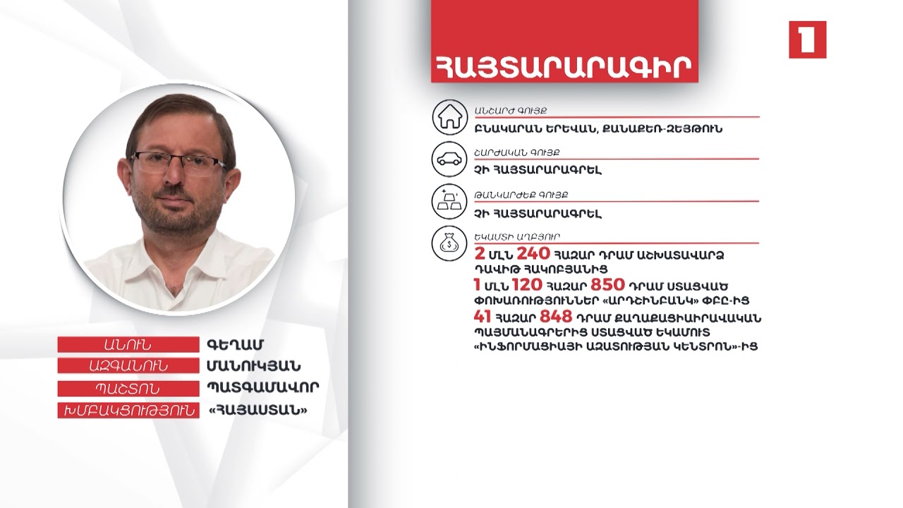 Բնակարան, 1 մլն դրամից ավելի միջոցներ. Գեղամ Մանուկյանի հայտարարագիրը