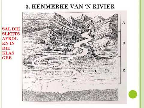 GEOGRAFIE GRAAD 9: 02 Junie 2020 - periode 6 (02096)