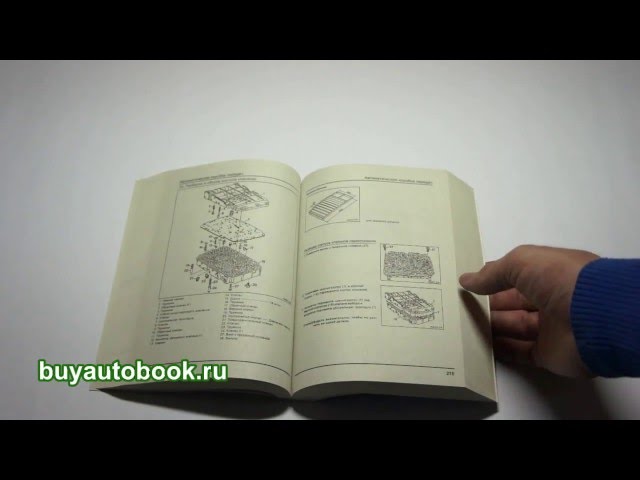 Инструкция По Эксплуатации SsangYong Musso