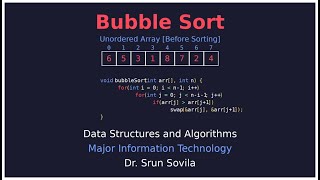 Week 04 - Understanding Bubble Sort Algorithm