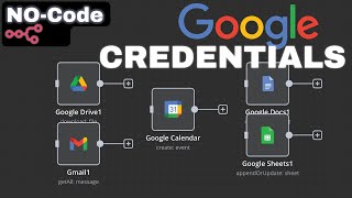 Find & Set Up Google Credentials in n8n No-Code