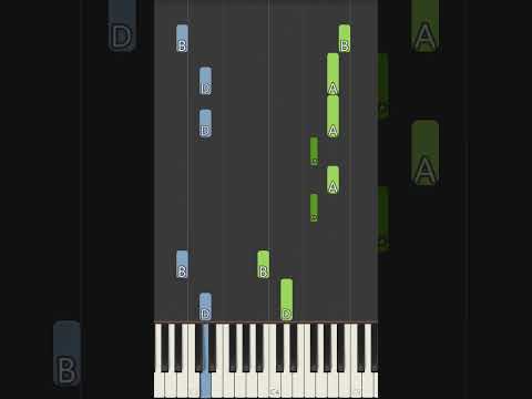 The Cleveland Show Intro Theme Piano Tutorial #shorts #short #shortvideo #shortsvideo #shortsfeed