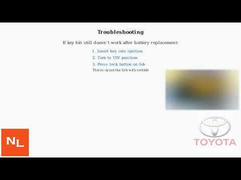 How To Replace 2022–2024 Toyota Tundra Key Fob Battery – Change Remote Batteries