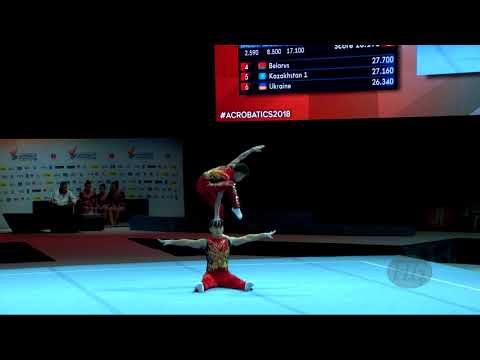 China (CHN) - 2018 Acrobatic Worlds, Antwerpen (BEL) - Balance  Men's Pair