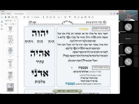 יואל חקון - יחודים כוונות הסעודה - בית וגן - תשפ"ד - יחודים וכוונות הסעודה - שיעור 14 - המשך יחודים