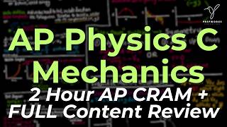 2026 AP Physics C: Mechanics Full Review (EVERYTHING YOU NEED TO KNOW!!)