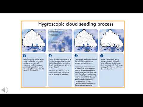 GEOGRAFIE GRAAD 8: 11 Mei 2020 - periode 6 (11086)