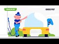 OKKO Pay Gas Station Network Animated Explainer Video