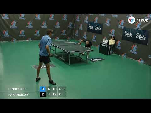 14th of August 2022. ТT CUP - Green 28.