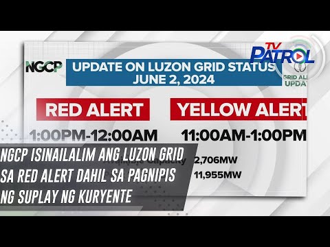 NGCP isinailalim ang Luzon Grid sa red alert dahil sa pagnipis ng suplay ng kuryente TV Patrol