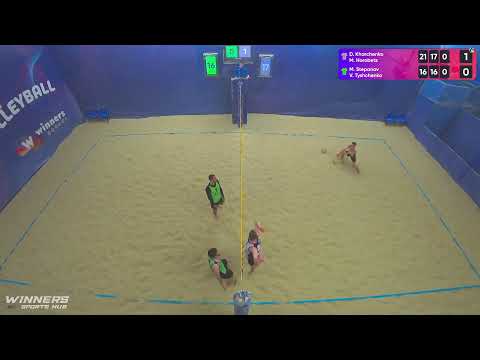 16:55 D.Kharchenko / M.Horobets - M.Stepanov / V.Tyshchenko | Winners Beach Volleyball