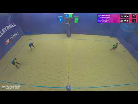 02:15 D. Kharchenko / M. Brylliantov - A. Yermakov / Y. Sulyma 09.02.2023 | Winners Beach Volleyball