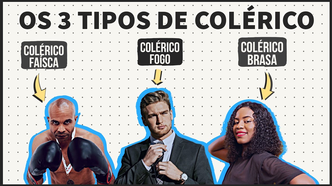 Conheça os 3 tipos do temperamento colérico - Colérico Faísca, Fogo e Brasa.