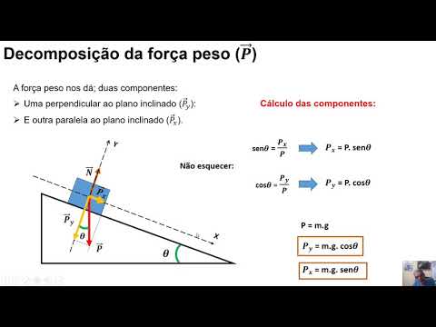 Plano inclinado sem atrito e aplicação