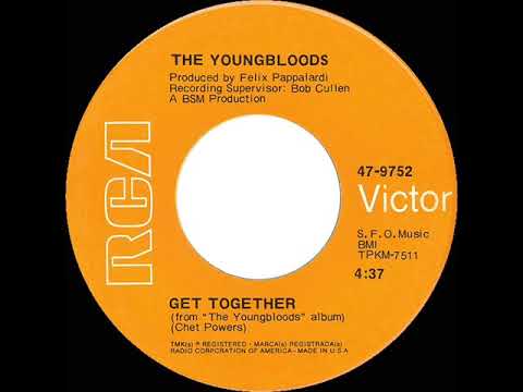 1969 HITS ARCHIVE: Get Together - Youngbloods (mono 45)