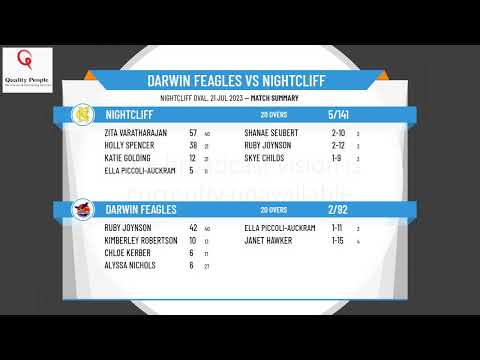 D&DCC - Quality People Senior Women - Round 10 - Darwin Feagles v Nightcliff