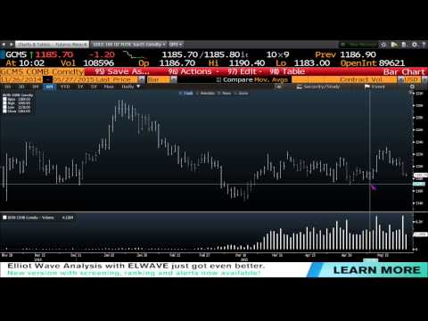 Tom O'Brien 10am News Update - May 27th, 2015