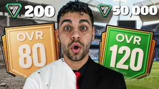 وصلت اعلى اوفر في اللعبة في يوم واحد فقط ???? هل هقدر اوصل #2???? !!