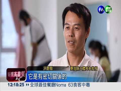 Hello,Brain! 藝術家腦內一探究竟