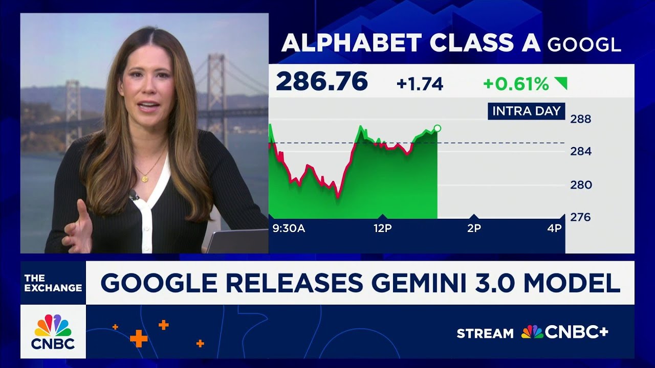 Google Gemini 3.0 Ignites Market Confidence Amidst AI Arms Race - Video
