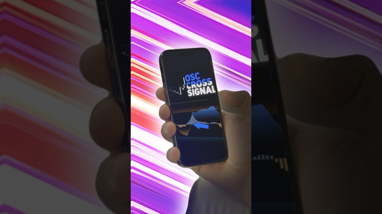 This New Indicator Changes Everything