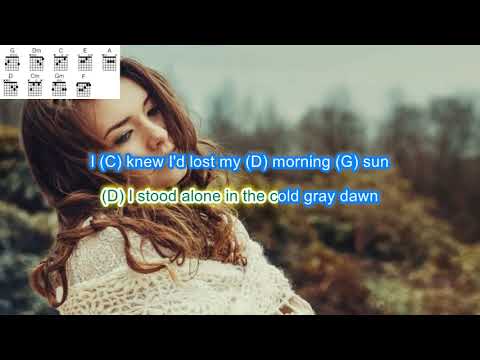 The Most Beautiful Girl by Charlie Rich play along with scrolling guitar chords and lyrics