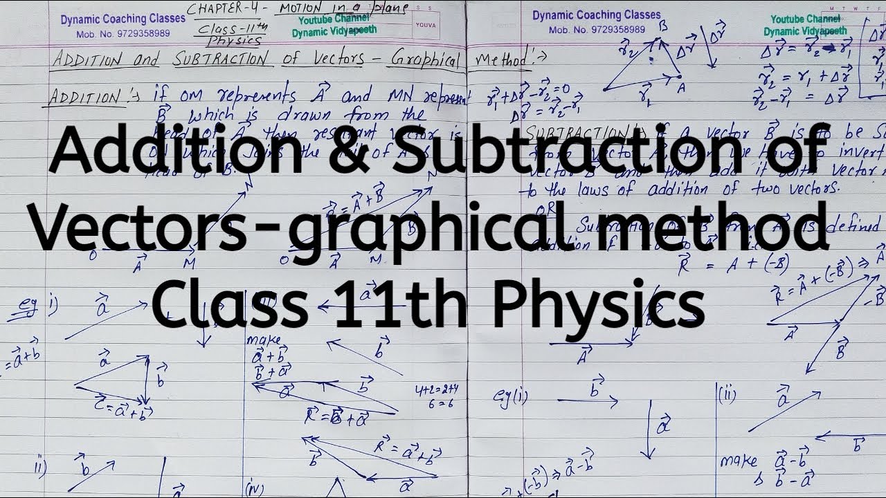 Addition of Vector by graphical method | Chapter 3 | Motion in a Plane | Class 11 Physics