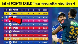 IPL Points Table 2023 Today | MI vs GT after match points table | IPL 2023