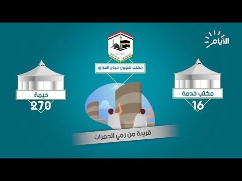 شاهد بالفيديو.. موسم حج 1440 |  انفوغرافيك 