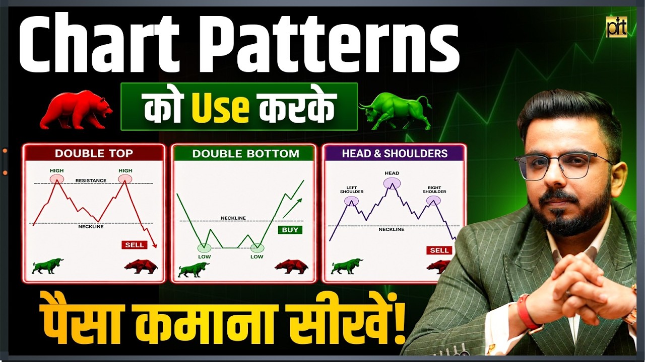 Price Action Trading Course | Chart Pattern Trading Course (Free)