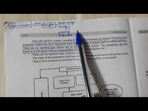 Byte Code Verification In Advance Java Byte Code Verification