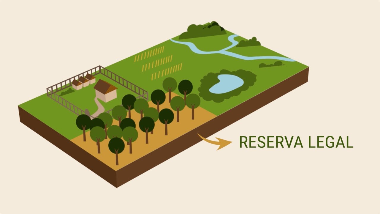 Conduta Ambiental Legal - Reserva Legal