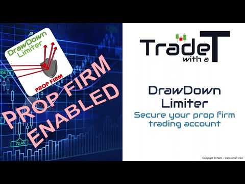 Video DrawDown Limiter MT4