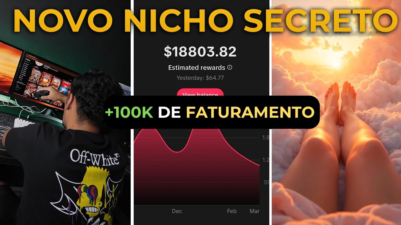 VIRAL INEXPLORADO Ganhe R$7.000Mês com Vídeos de POV de JESUS Usando I.A (VIRALIZANDO no TikTok)