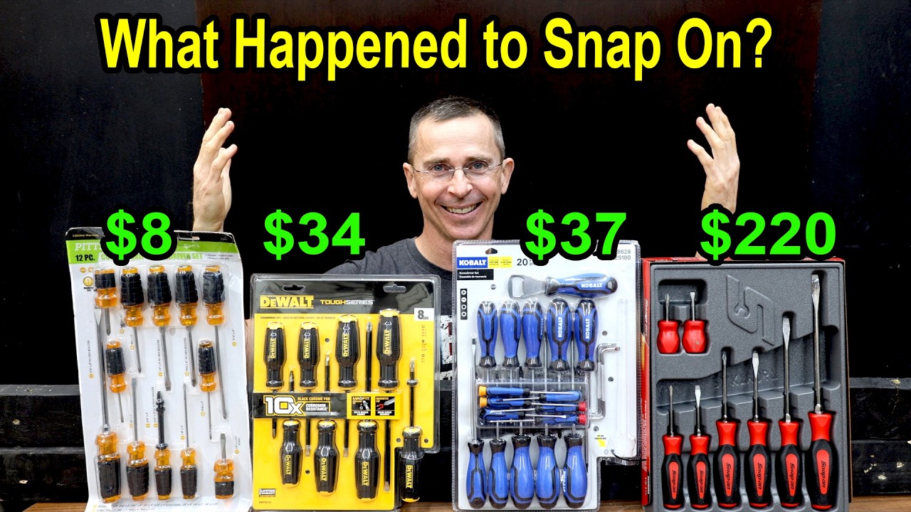 The Best Screwdriver Set Ever Tested!