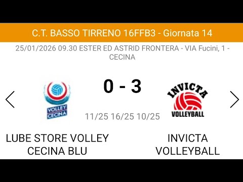 U16F - Volley Cecina - Invicta Volleyball
