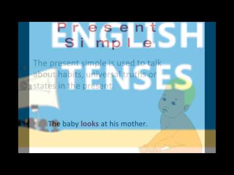 English Tenses Video