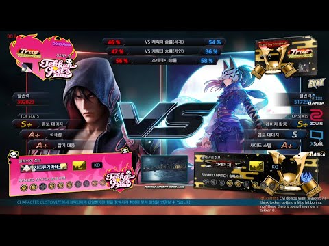 oono akira (jin) VS eyemusician (kunimitsu) - Tekken 7 Season 4